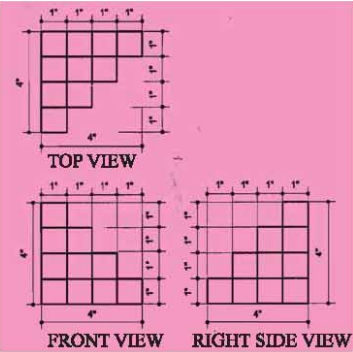 ব্যবহারিকঃ বিভিন্ন প্রকার ভিউ অঙ্কন