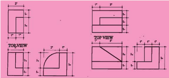 ব্যবহারিকঃ বিভিন্ন প্রকার ভিউ অঙ্কন