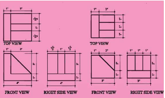 ব্যবহারিকঃ বিভিন্ন প্রকার ভিউ অঙ্কন
