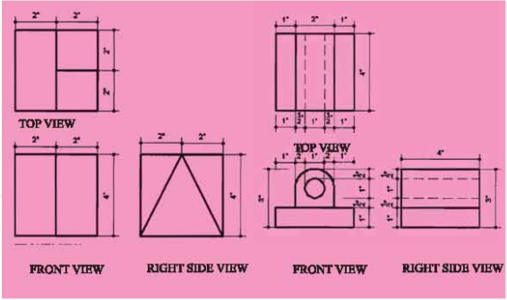 ব্যবহারিকঃ বিভিন্ন প্রকার ভিউ অঙ্কন