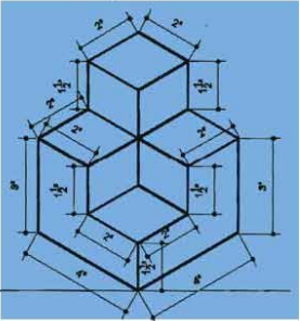ব্যবহারিকঃ বিভিন্ন প্রকার ভিউ অঙ্কন