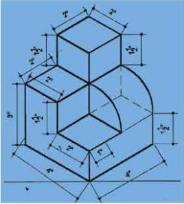 ব্যবহারিকঃ বিভিন্ন প্রকার ভিউ অঙ্কন